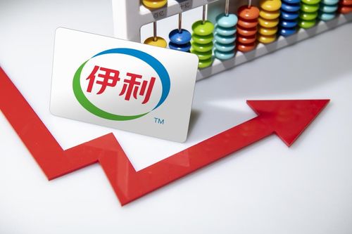 一舉斬獲史上最強一季報，伊利奏響乳業高質量發展最強音
